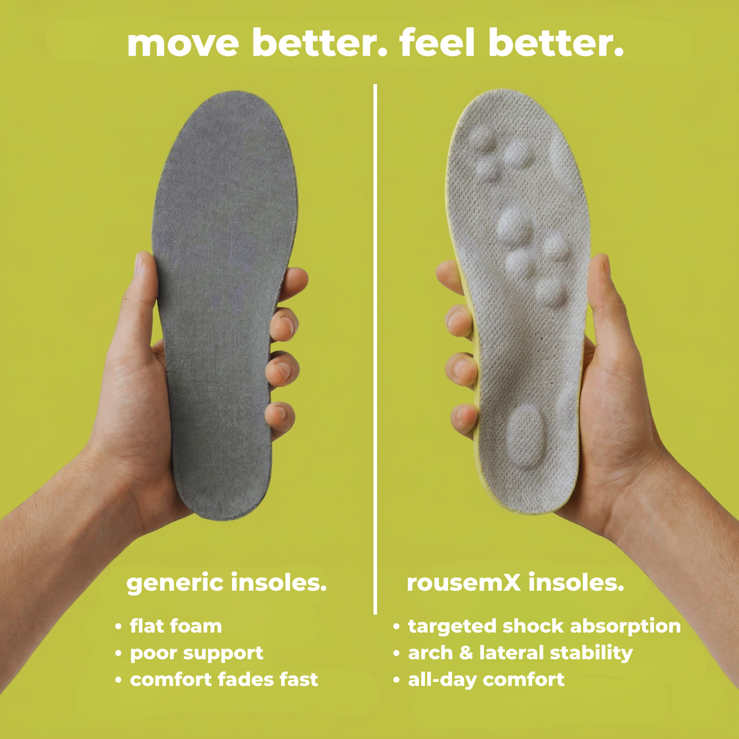 Cloud Insoles