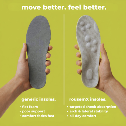 Cloud Insoles